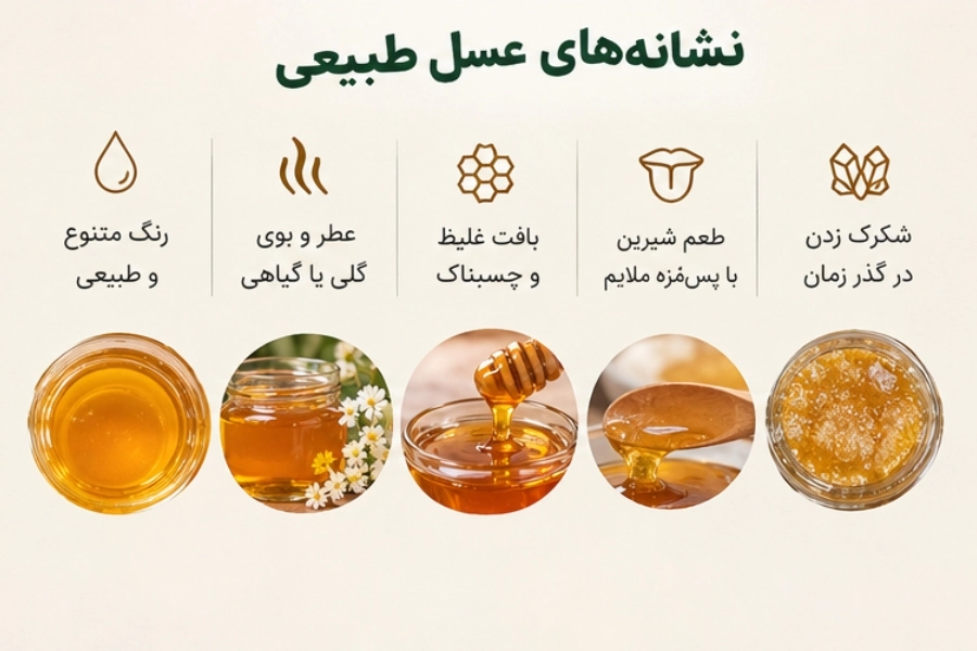 5 نشانه اصلی عسل طبیعی